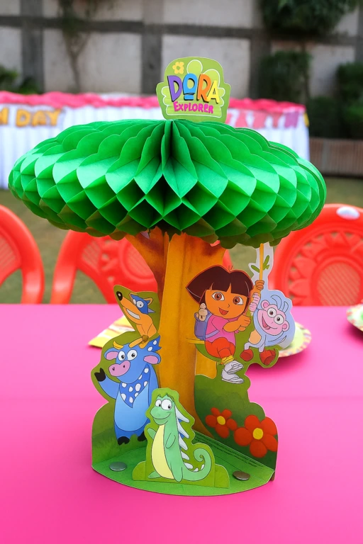dora-theme-party-planner-for-hire Dora theme party planner for hire